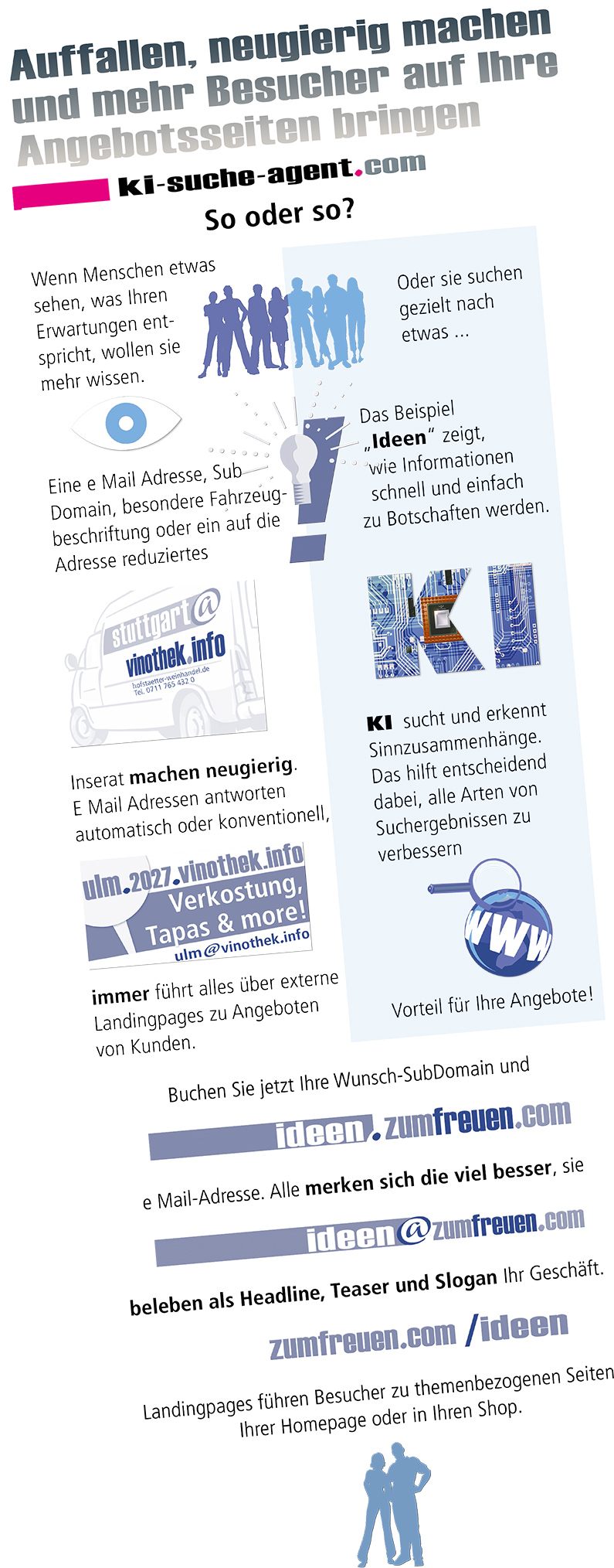 Domains als Werbebotschaft